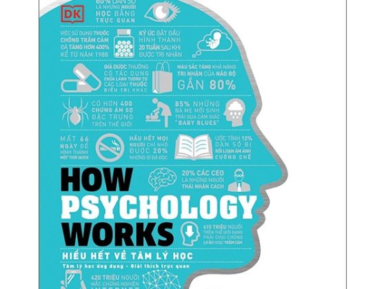 How Psychology Works - Hiểu Hết Về Tâm Lý Học PDF