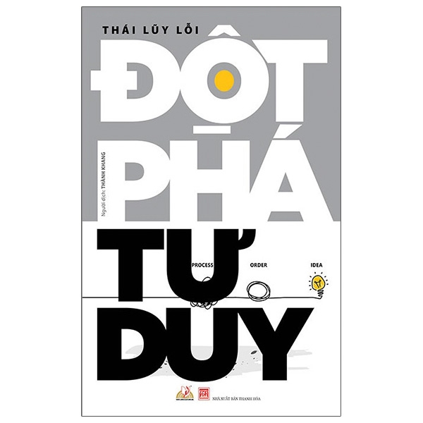 Đột Phá Tư Duy PDF Đột Phá Tư Duy PDF