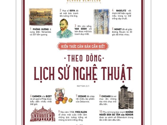Kiến Thức Căn Bản Cần Biết - Theo Dòng Lịch Sử Nghệ Thuật PDF