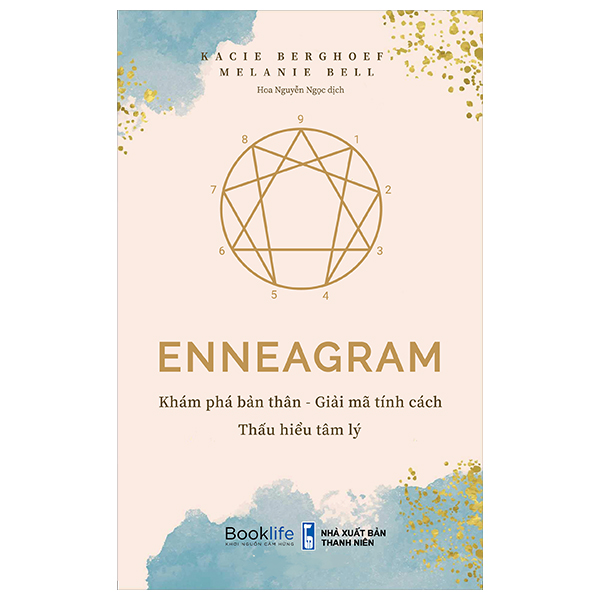 Enneagram - Khám Phá Bản Thân - Giải Mã Tính Cách - Thấu Hiểu Tâm Lý PDF Enneagram - Khám Phá Bản Thân - Giải Mã Tính Cách - Thấu Hiểu Tâm Lý PDF