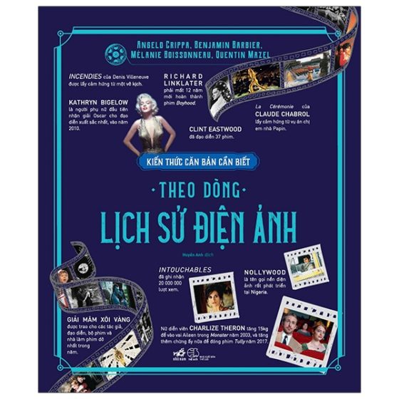 Kiến Thức Căn Bản Cần Biết - Theo Dòng Lịch Sử Điện Ảnh PDF