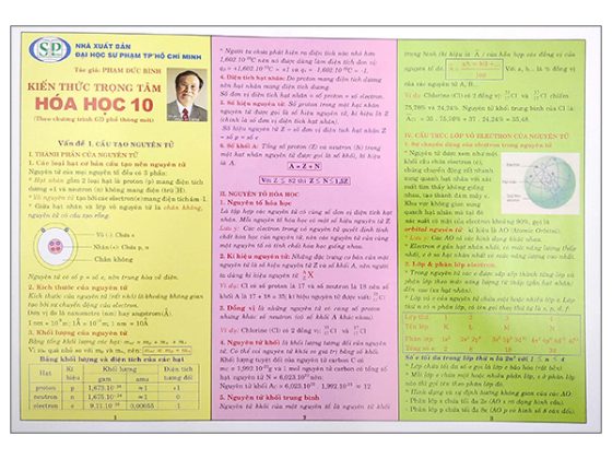Kiến Thức Trọng Tâm Hóa Học 10 (Theo Chương Trình Gd Phổ Thông Mới) PDF