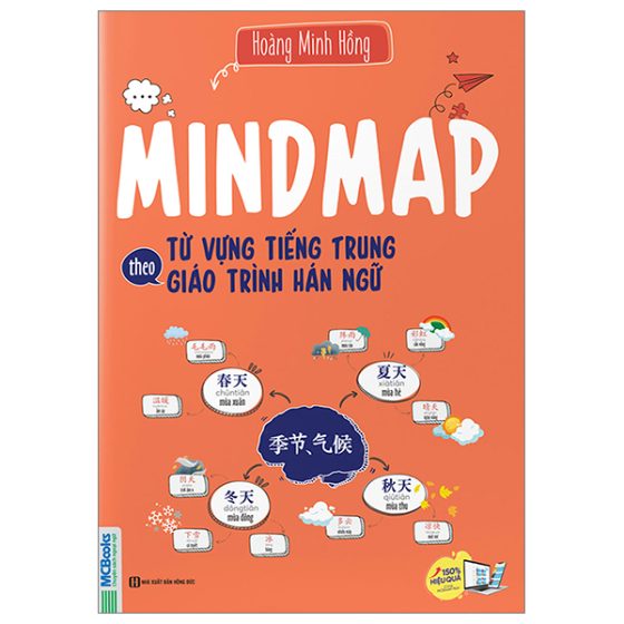 Mindmap Từ Vựng Tiếng Trung Theo Giáo Trình Hán Ngữ PDF