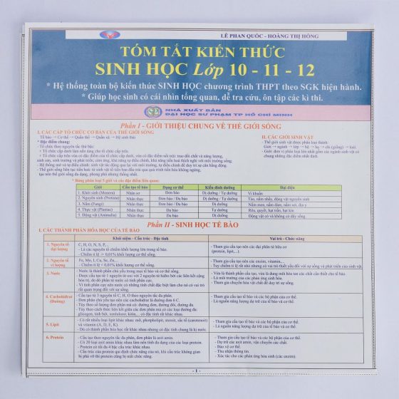 Tóm Tắt Kiến Thức Sinh Học Lớp 10, 11, 12 PDF