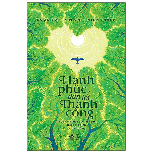 Hạnh Phúc Dẫn Lối Thành Công PDF Hạnh Phúc Dẫn Lối Thành Công PDF