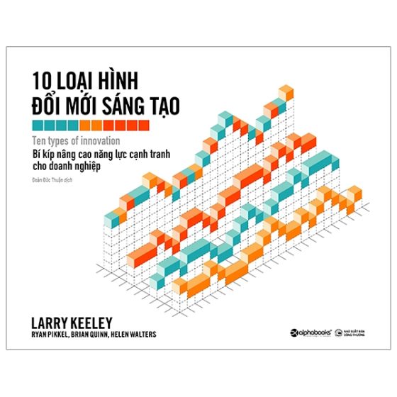 10 Loại Hình Đổi Mới Sáng Tạo PDF