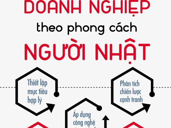 Quản Lý Doanh Nghiệp Theo Phong Cách Người Nhật PDF