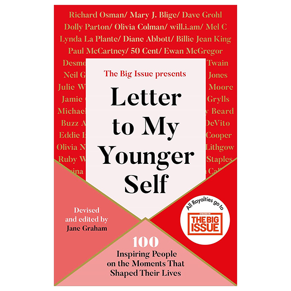 Letter To My Younger Self PDF Letter To My Younger Self PDF