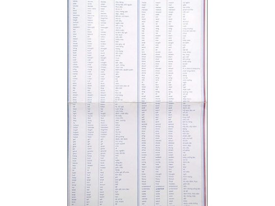 Giúp Trí Nhớ Tiếng Anh PDF